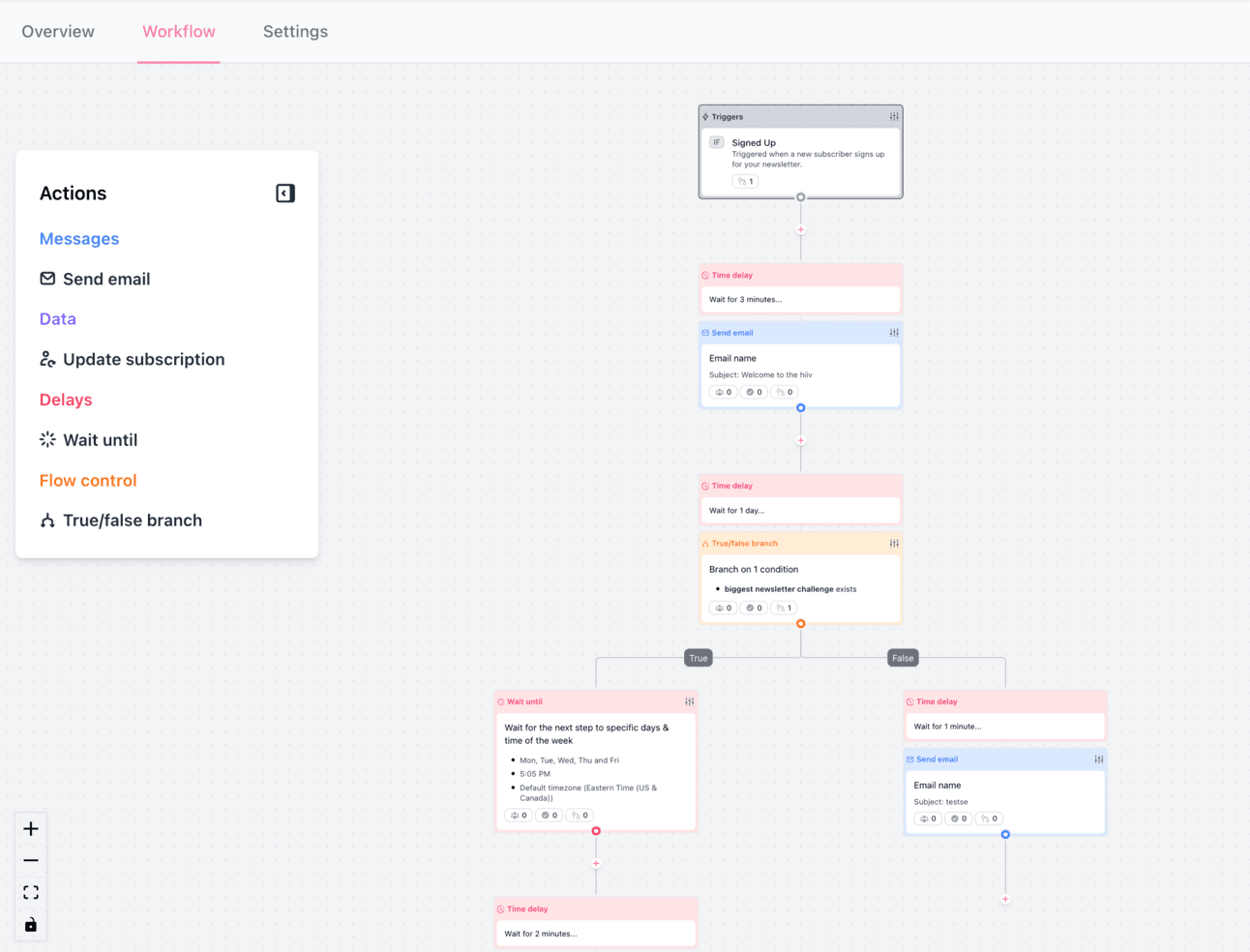 Workflow Ex.png